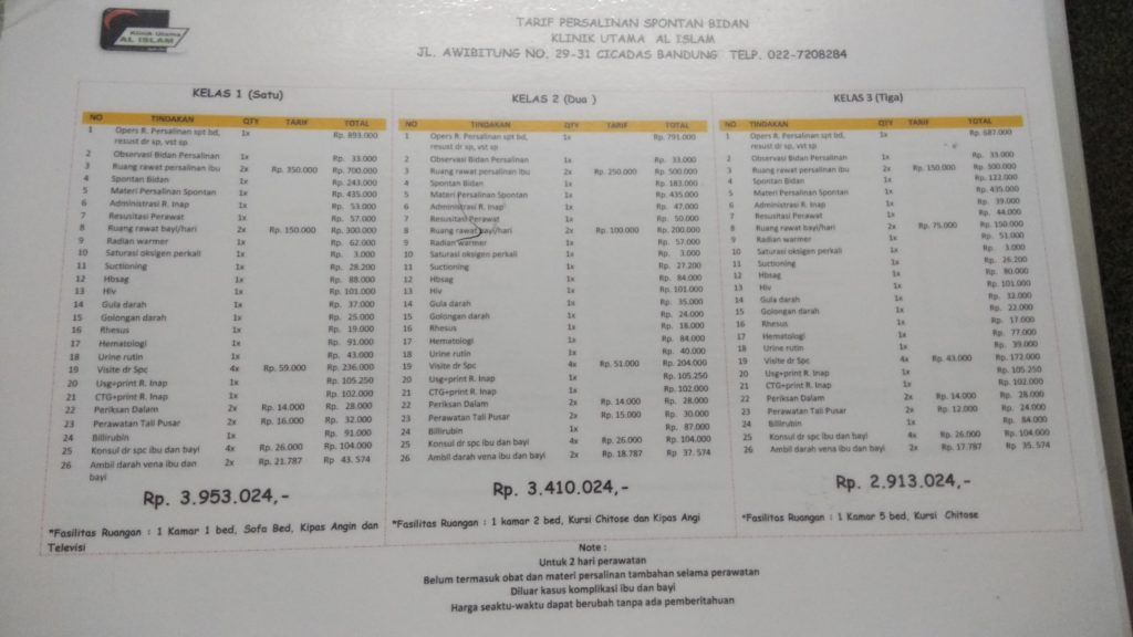 Biaya melahirkan di Klinik Al Islam Awibitung Bandung