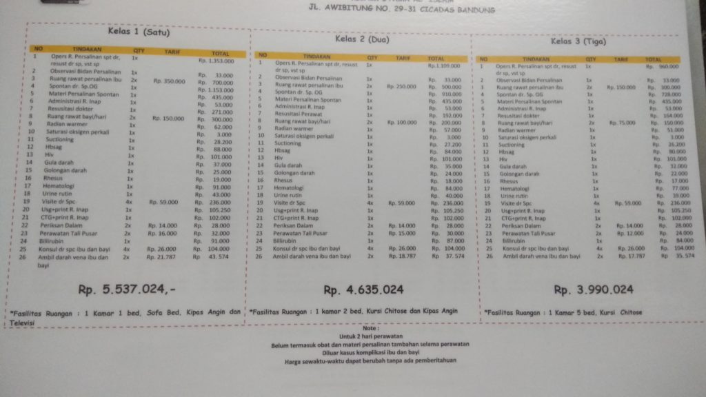 Biaya melahirkan normal oleh dokter di Klinik Al Islam Awibitung Bandung