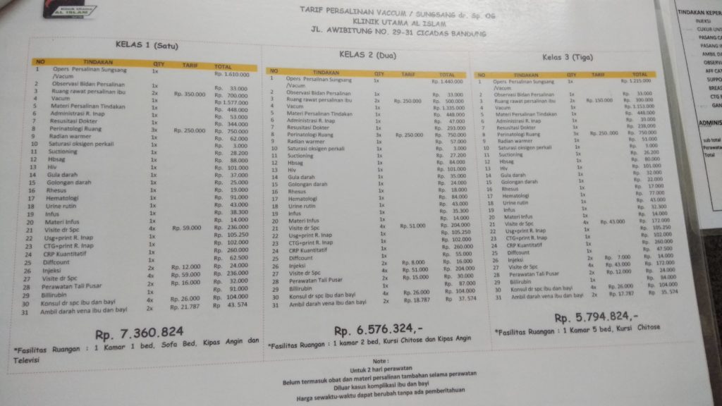 Biaya persalinan sungsang oleh dokter di Klinik Al Islam Awibitung Bandung